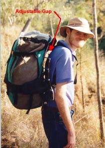 backpack used in hiking or bushwalking